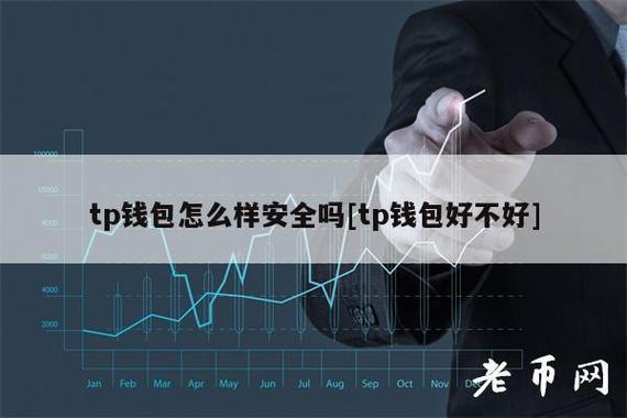 《tp钱包扣旷工费吗》TokenPocket钱包·(中国)您的通用钱包下载,数字资产,tp,第1张