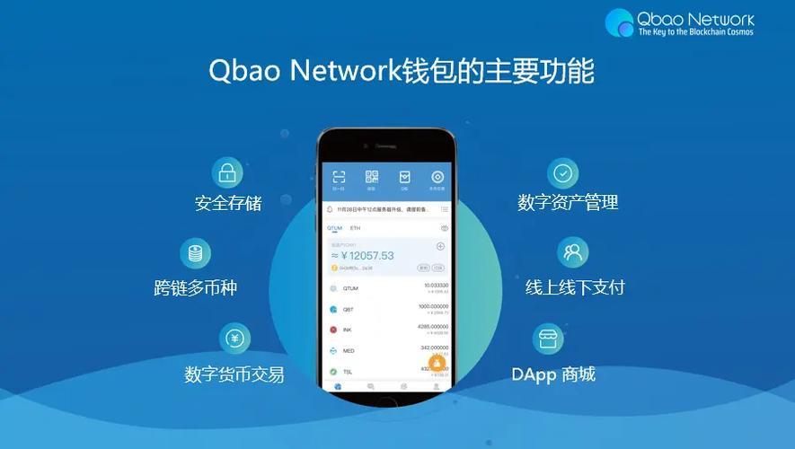 《tp钱包官网下载安装》tp钱包最新版下载·(中国)您的通用钱包下载,数字资产,TP 钱包,第1张
