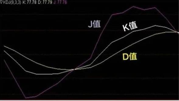 《tp钱包k线怎么看》TP钱包官网下载·(中国)您的通用钱包下载,安全,tp,第1张