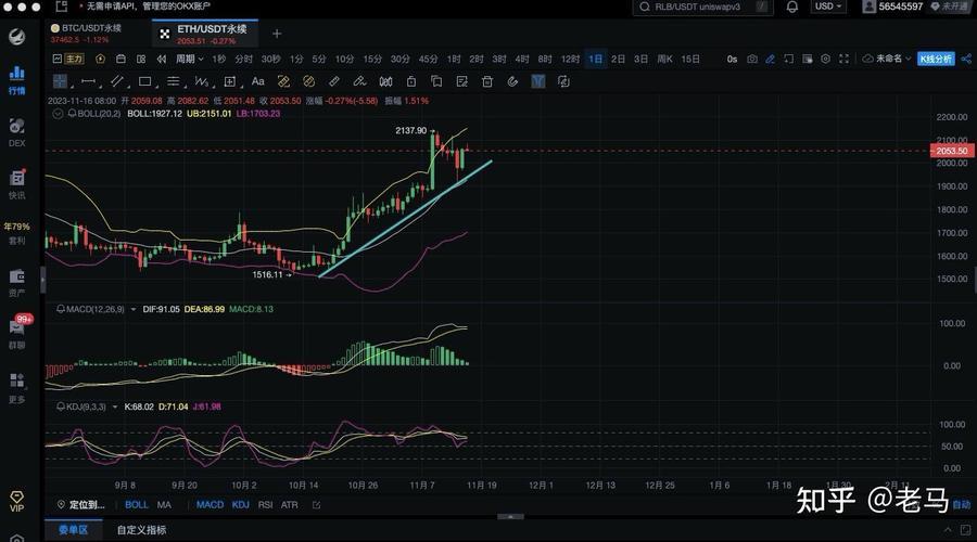 tp钱包k线图在哪里-tp钱包最新版下载)TP钱包,第1张