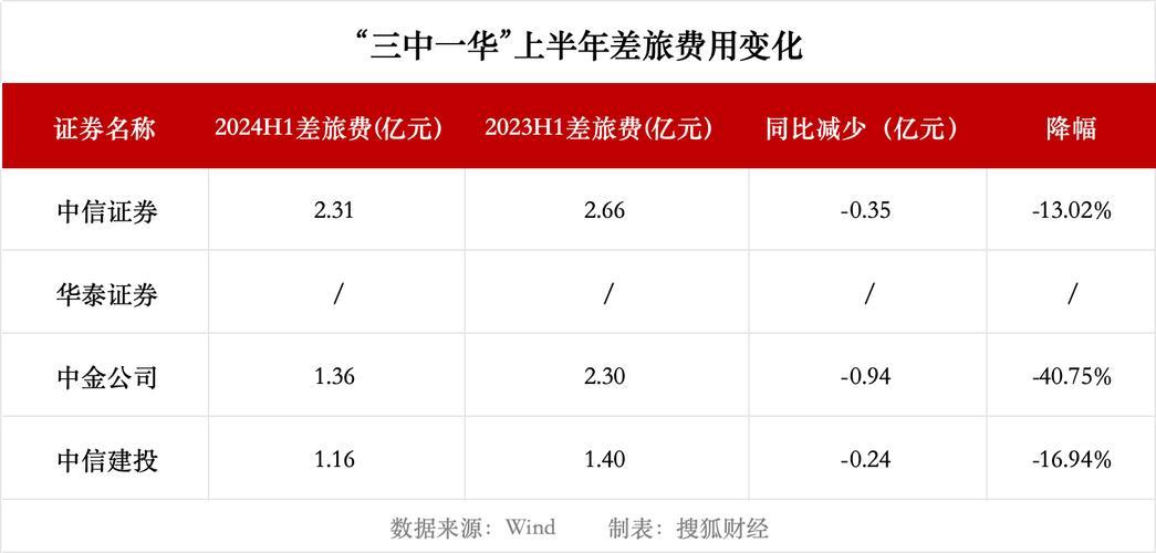 《tp钱包转账怎么查询》TP钱包最新版下载·(中国)您的通用钱包下载,安全,tp,第1张