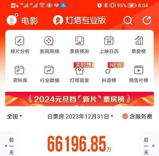 《电影实时票房排行榜》手机高清电影在线观看-全集伦理片-网络影院,第1张